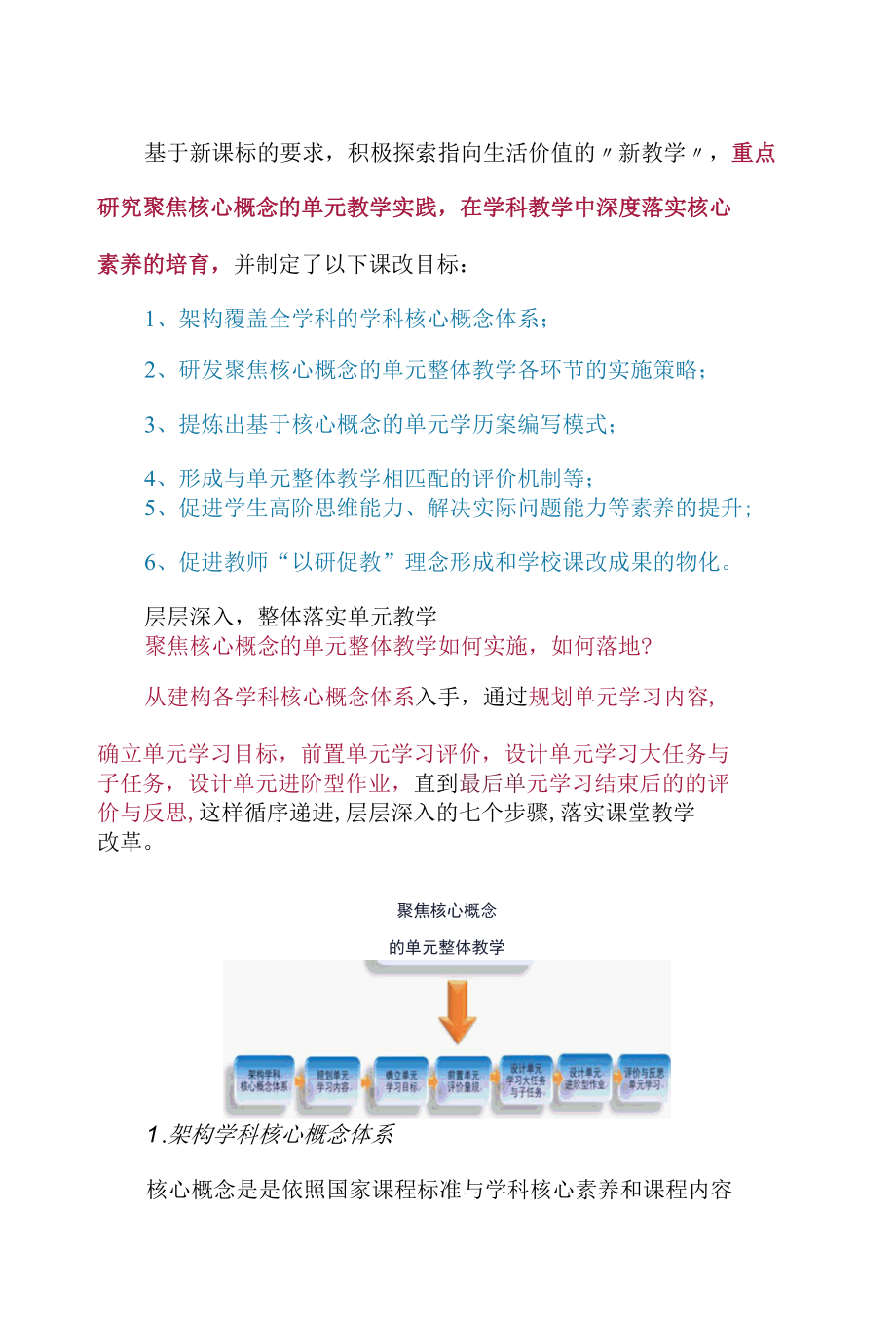 核心概念统领下指向素养育人的单元教学新样态如何构建.docx_第2页