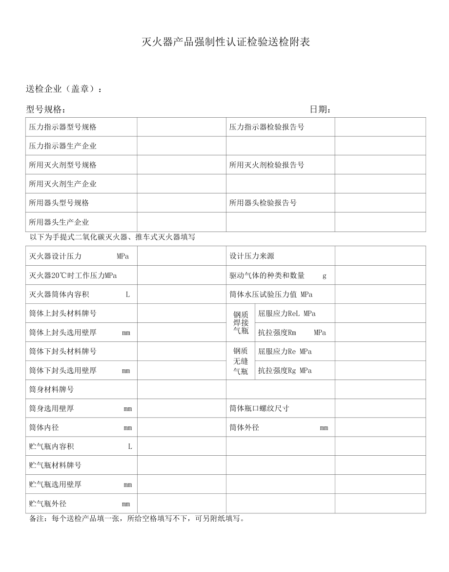 灭火器产品强制性认证检验送检附表.docx_第1页