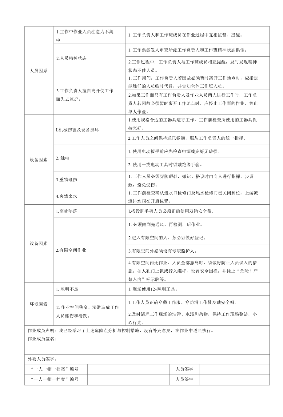 灯泡贯流式水轮发电机组发电机横向支撑检修作业工序及工艺卡.docx_第2页