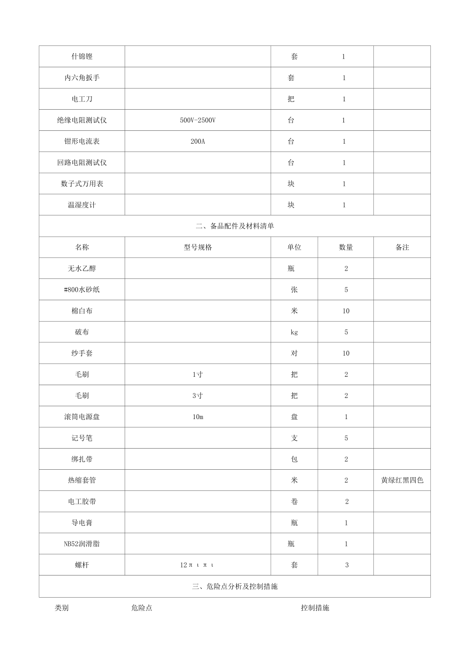 灯泡贯流式发电机组机旁动力屏电气一次设备检修作业工序及工艺卡.docx_第2页