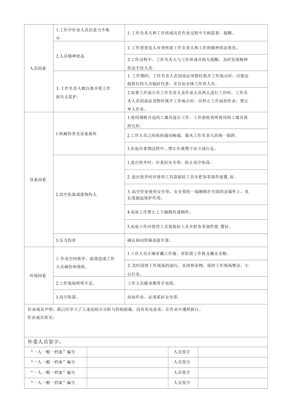 灯泡贯流式水轮发电机组发电机制动系统检修作业工序及工艺卡.docx_第2页