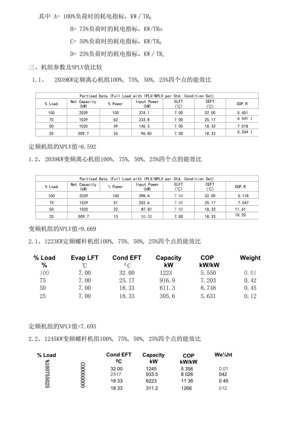 综合体制冷主机方案分析-重庆综合体.docx_第3页