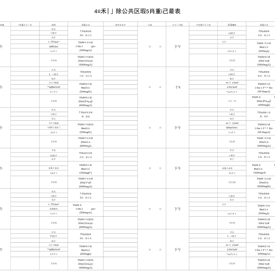 福利院疫情防控管理台账.docx_第1页