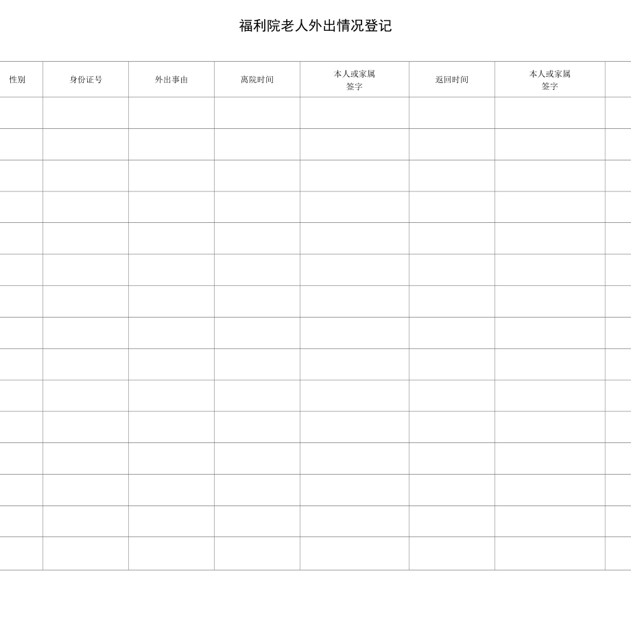 福利院疫情防控管理台账.docx_第2页