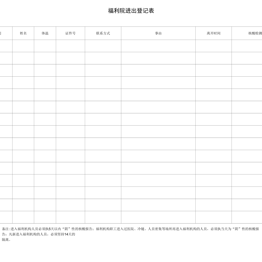 福利院疫情防控管理台账.docx_第3页