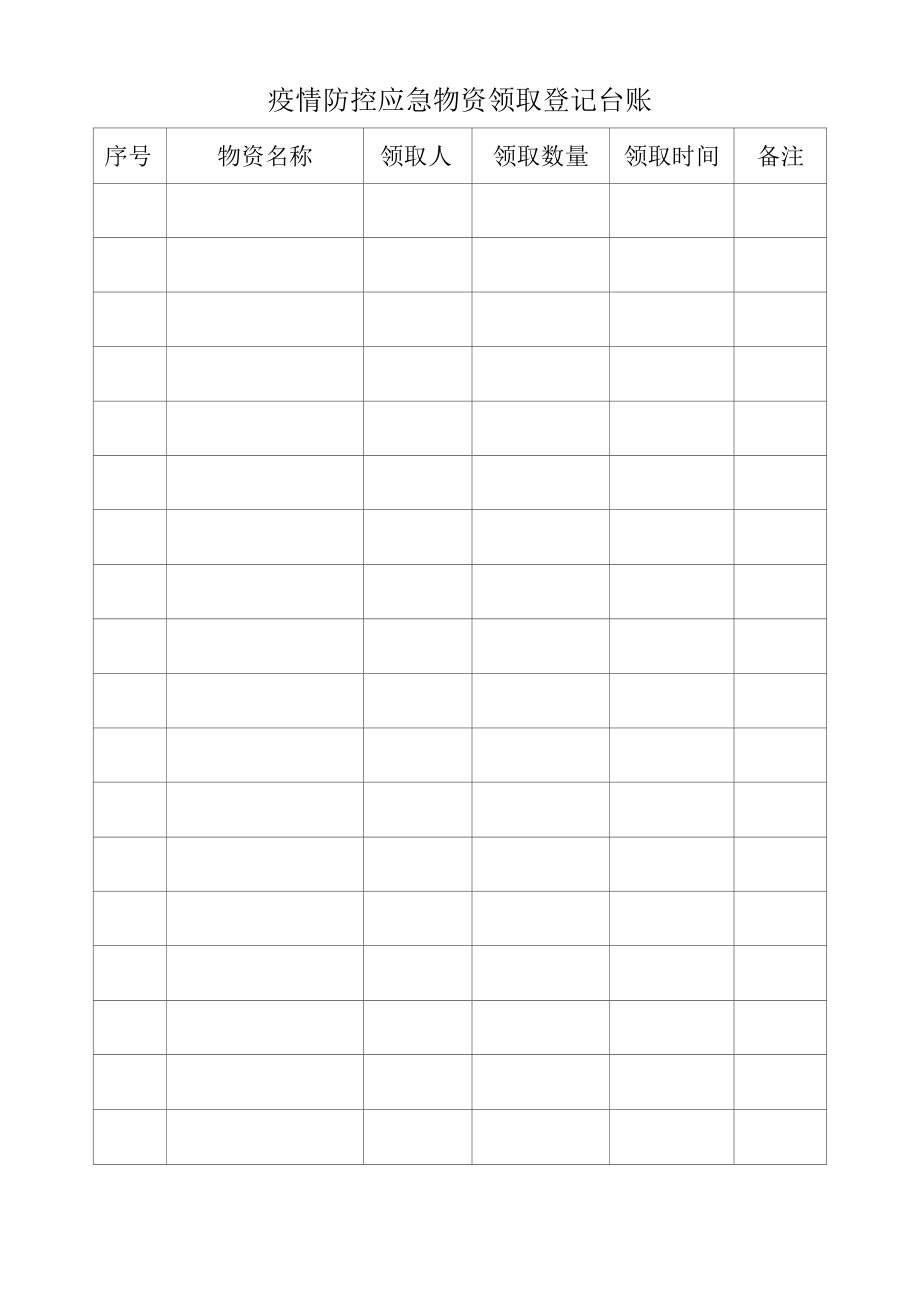 疫情防控应急物资台账和领取登记台账.docx_第2页