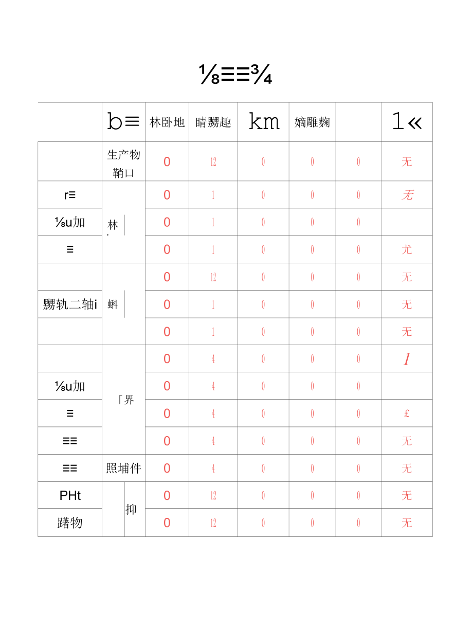 自行监测开展情况年度报告.docx_第3页