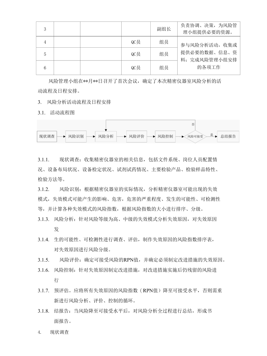 精密检验仪器风险评估报告（参考）.docx_第3页