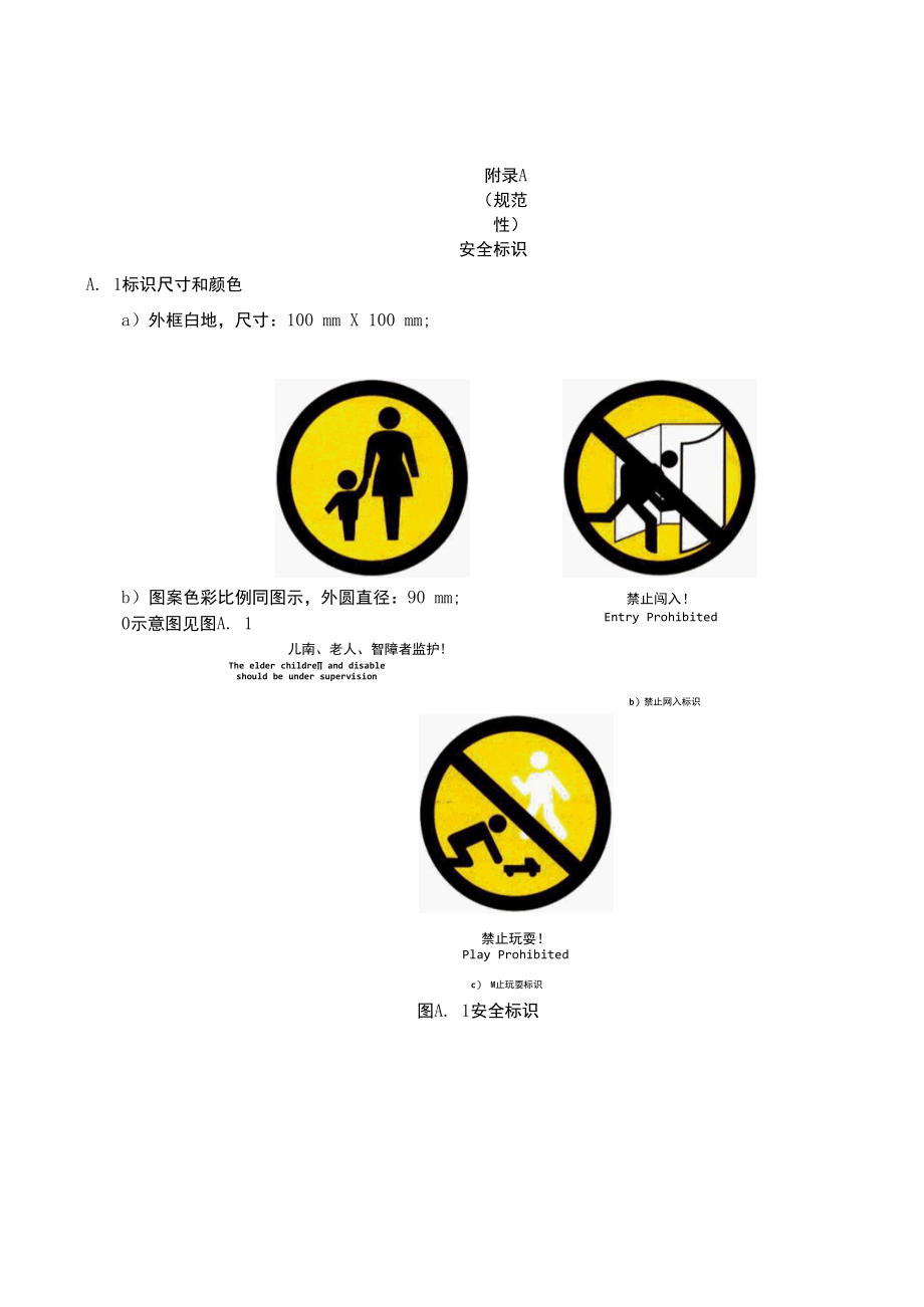 自动门安全标识、主危险区域、次危险区域范围示意、不同类型自动门示意.docx_第1页