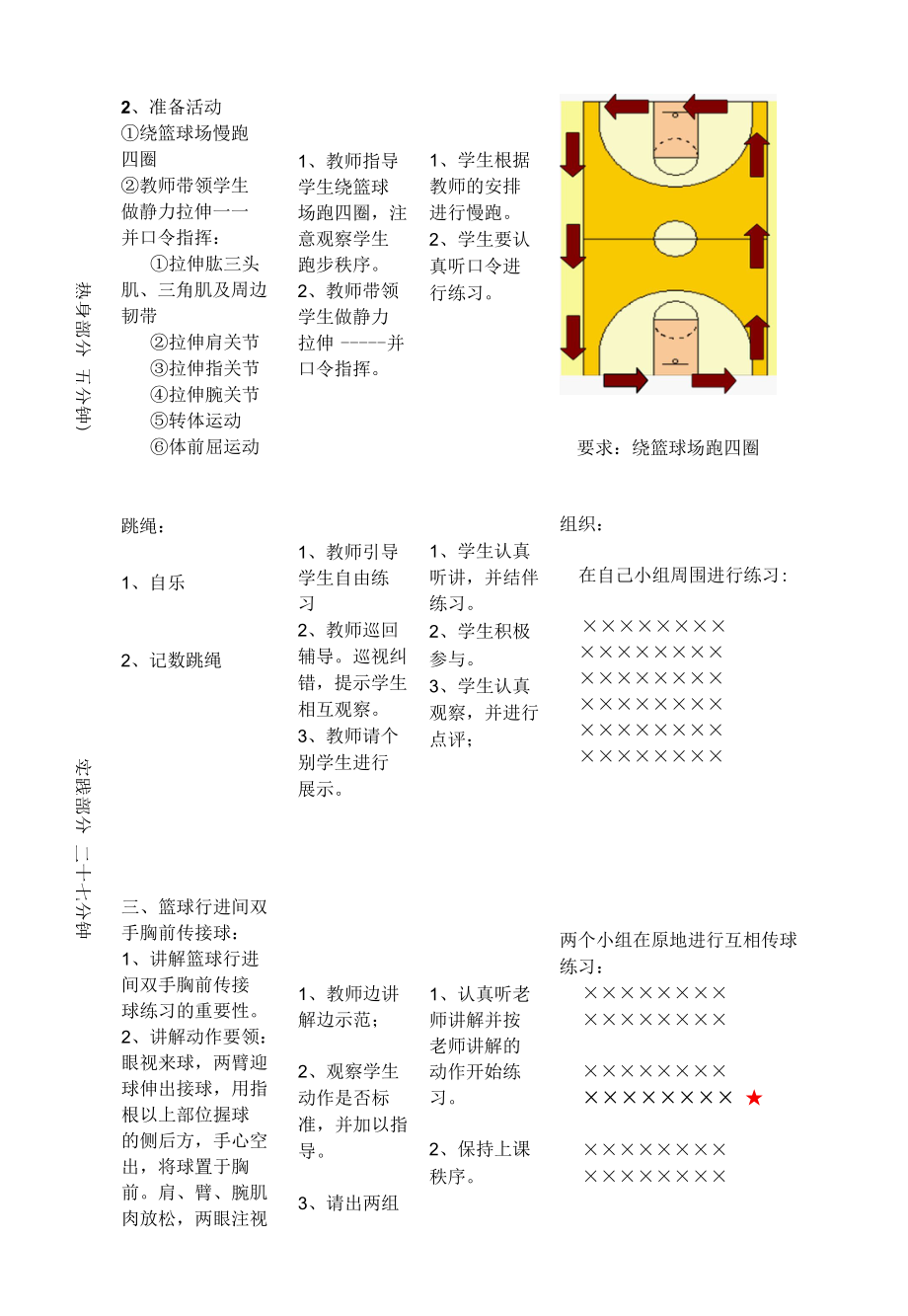 篮球行进间双手胸前传接球(体育课教案).docx_第2页