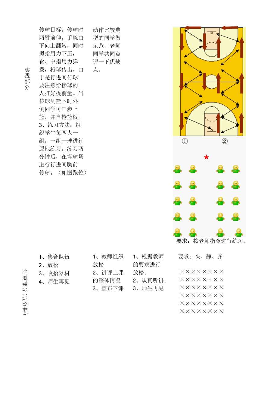 篮球行进间双手胸前传接球(体育课教案).docx_第3页