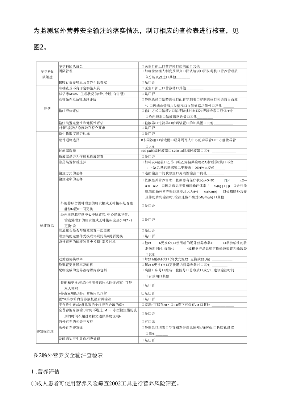 肠外营养安全输注专家共识（2022版）.docx_第2页