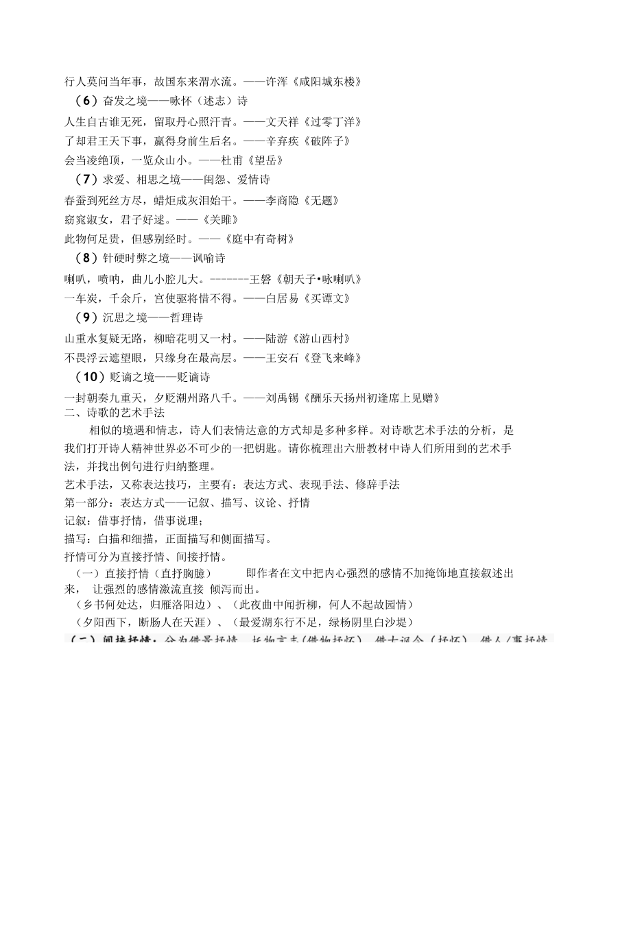 诗歌鉴赏专项复习公开课.docx_第2页