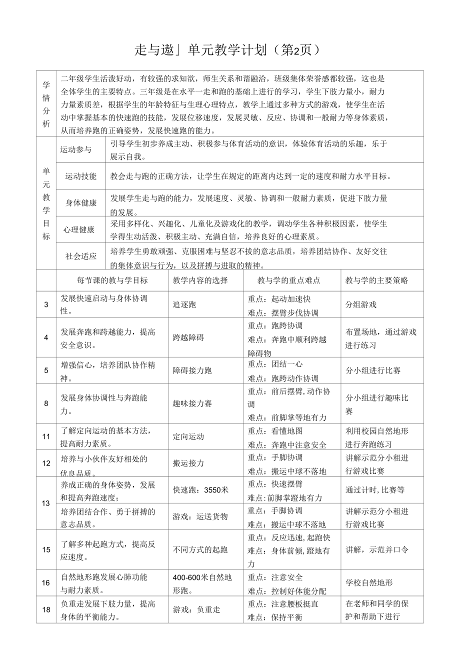 ☆02走与跑单元教学计划公开课.docx_第1页