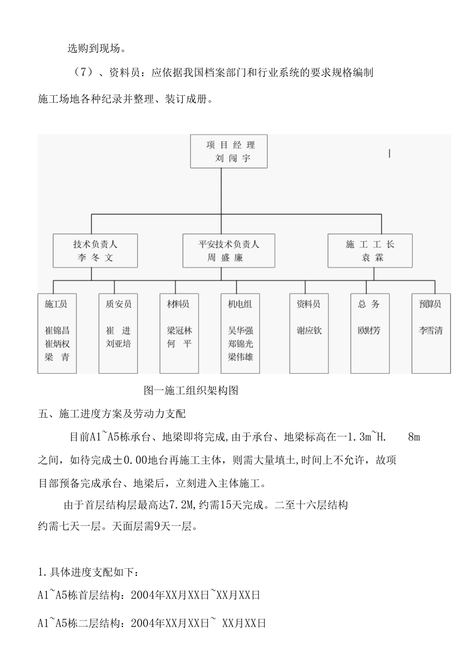 主体施工方案.docx_第3页