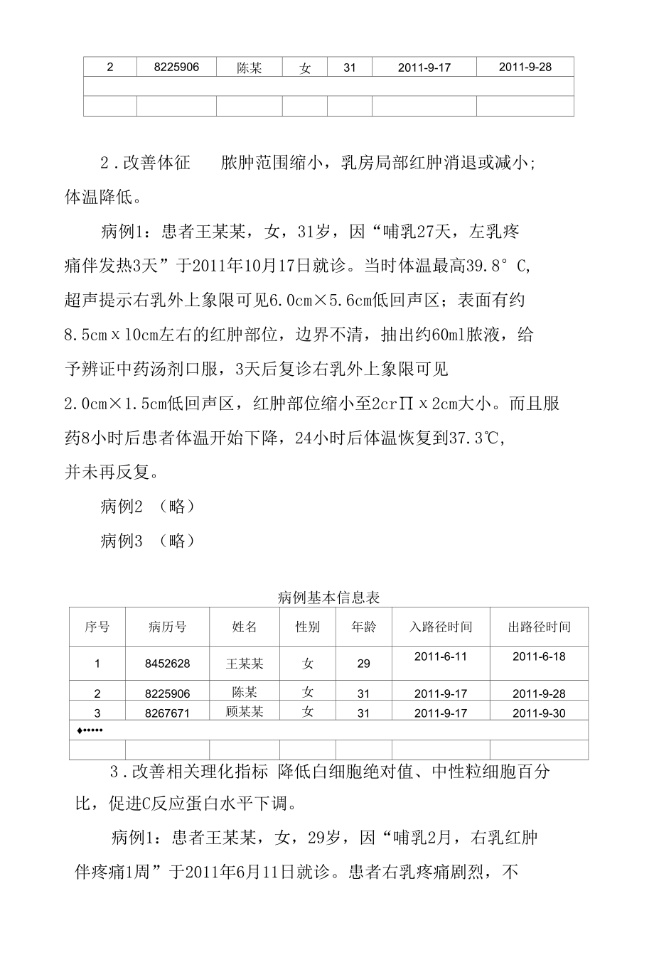 乳痈（急性乳腺炎）中医诊疗方案临床疗效总结分析报告.docx_第3页