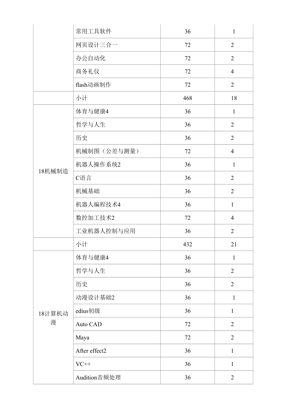 “停课不停学”教学实施方案.docx_第2页