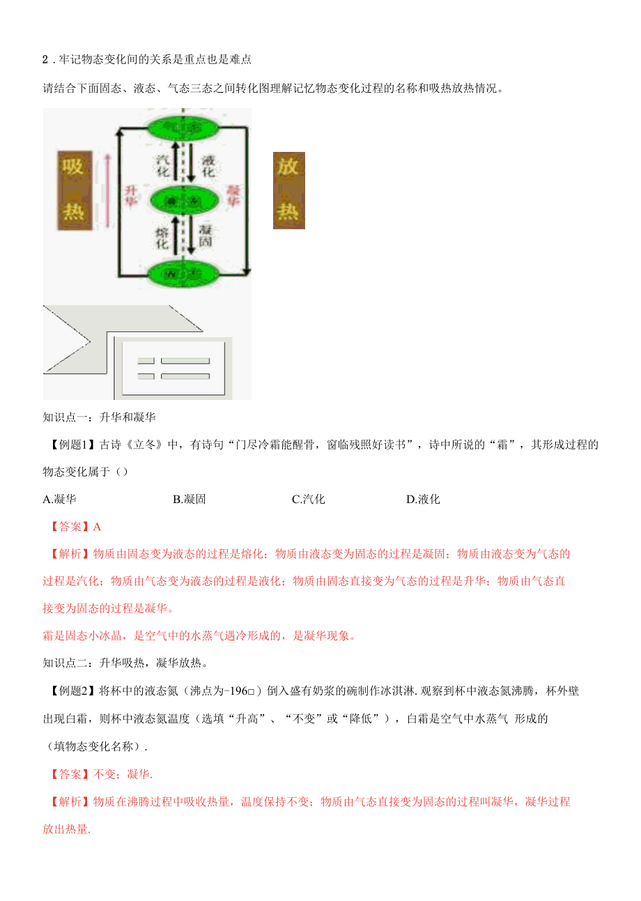 八年级上册专题复习3.4升华和凝华-含答案解析【精品】.docx_第2页