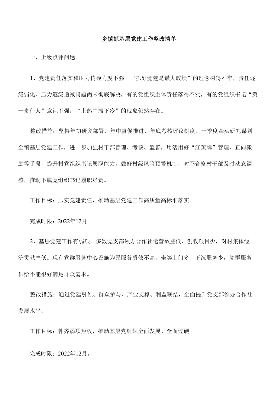 乡镇抓基层党建工作整改清单.docx_第1页