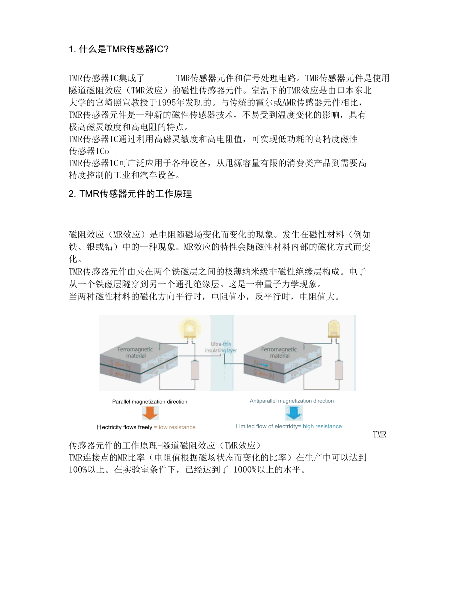 什么是TMR 传感器 IC？.docx_第1页