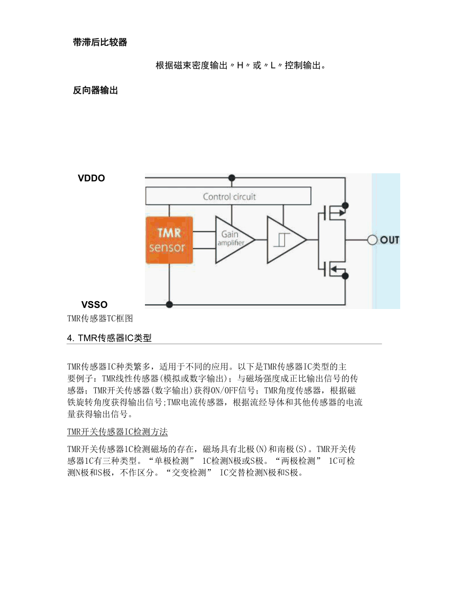 什么是TMR 传感器 IC？.docx_第3页