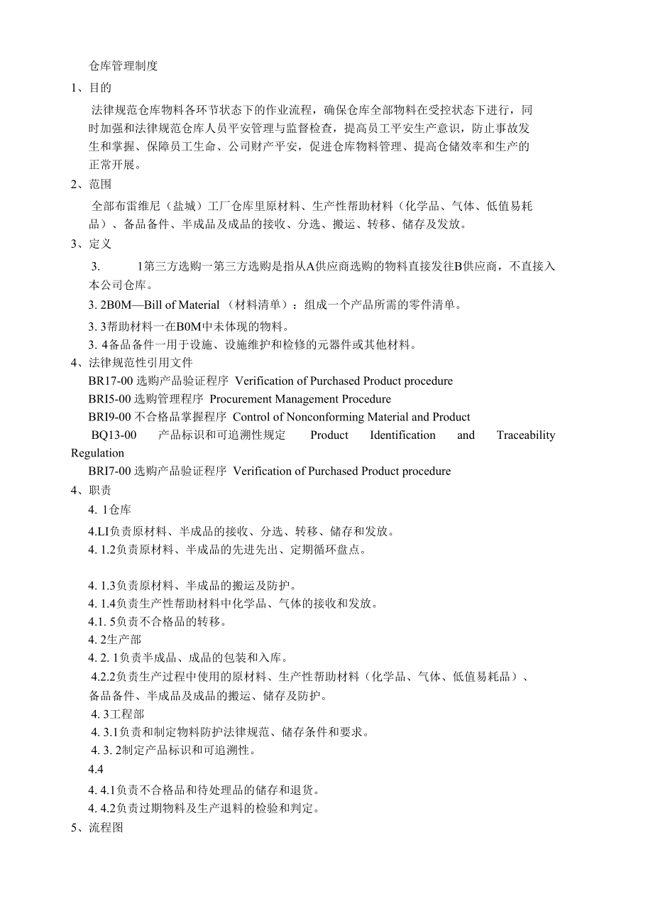 仓库管理制度.docx_第1页