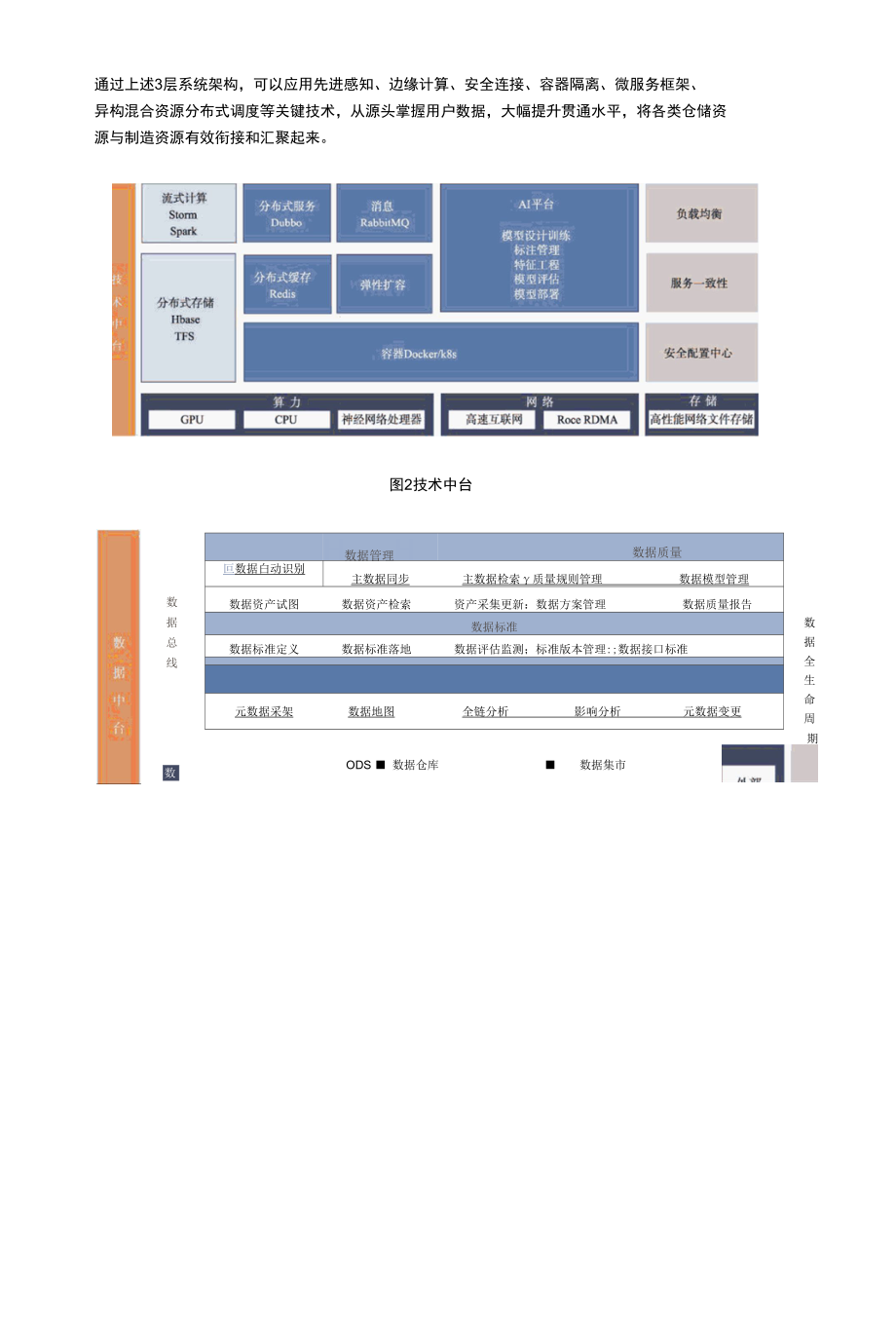 【论文】面向智能制造的企业数字化仓储系统设计.docx_第3页