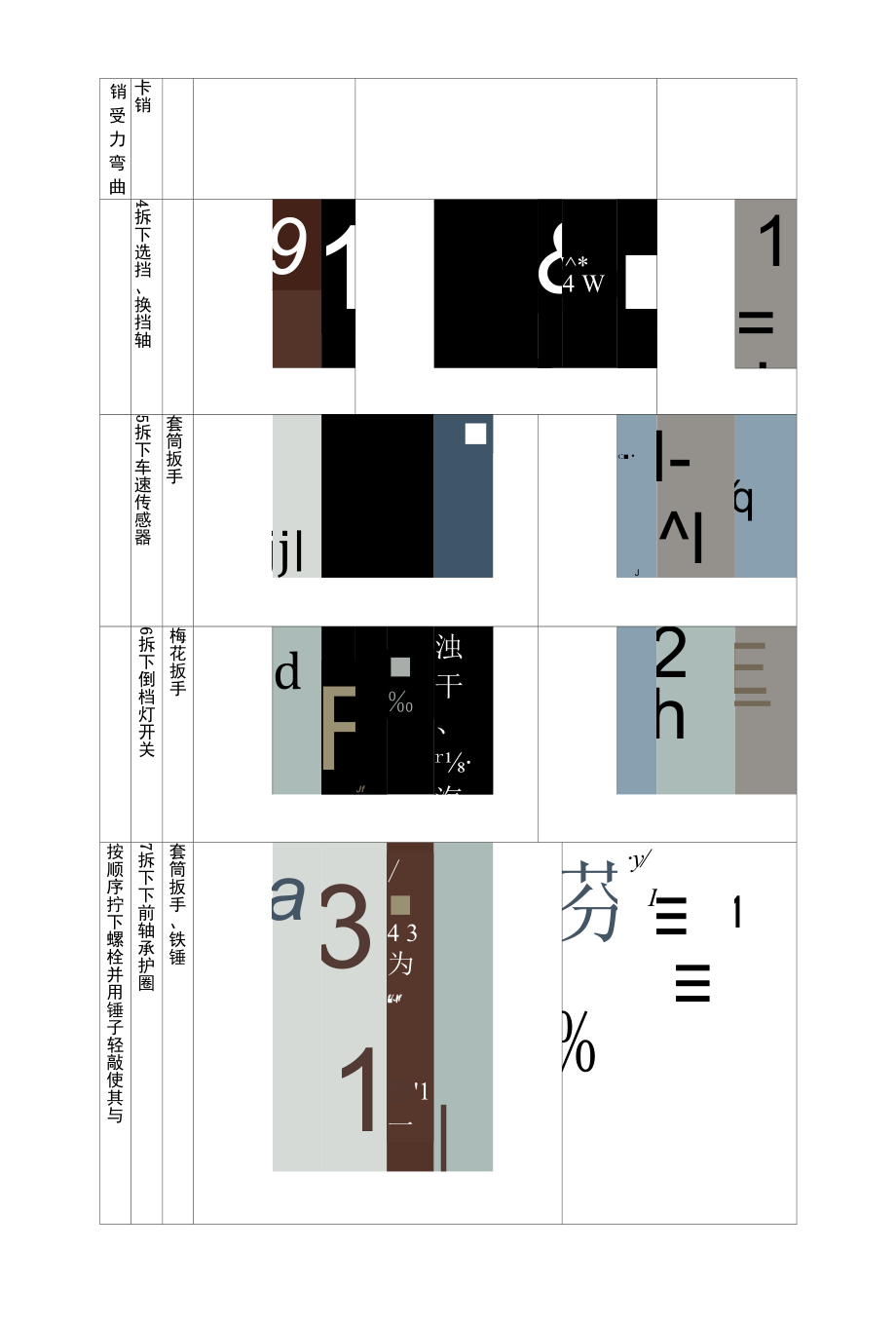 三轴变速器拆装作业指导书.docx_第2页