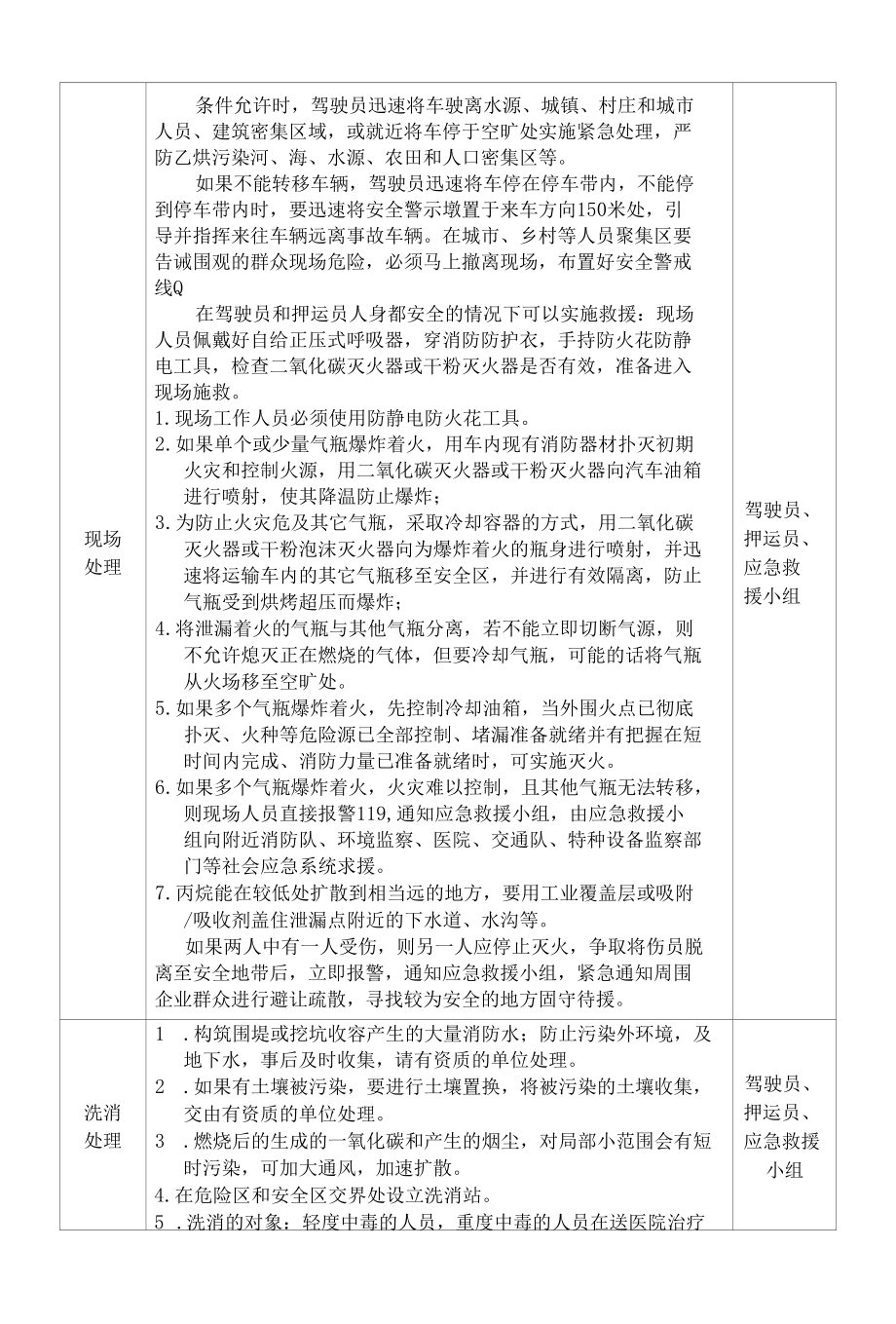 乙炔或丙烷火灾爆炸事故现场处置方案.docx_第2页