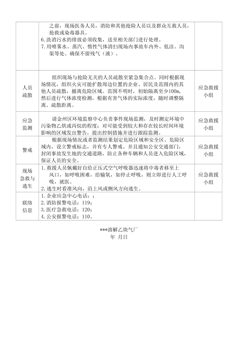 乙炔或丙烷火灾爆炸事故现场处置方案.docx_第3页