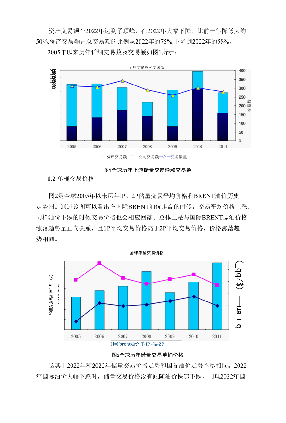 储量交易价格.docx_第3页