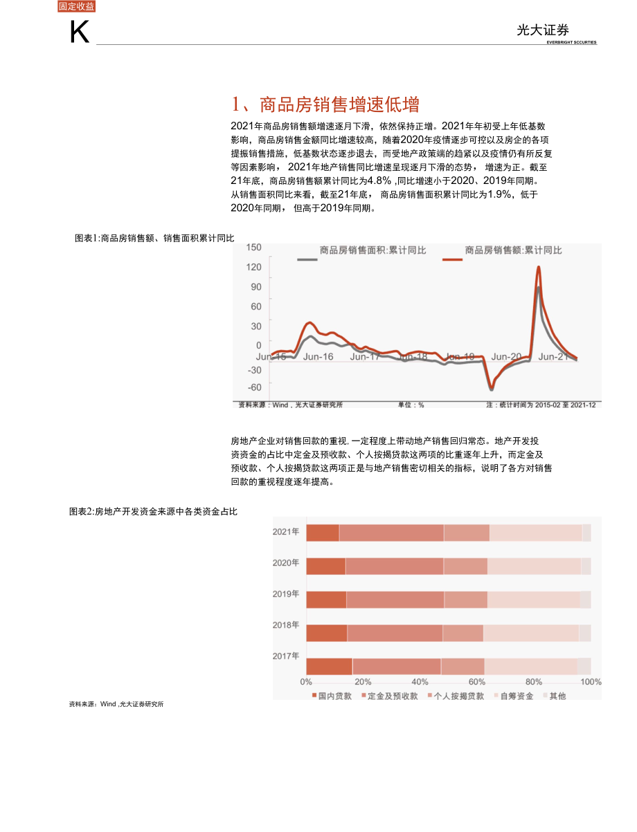 光大证券：地产行业现状及地产债投资建议 -房地产-2022_解密.docx_第3页