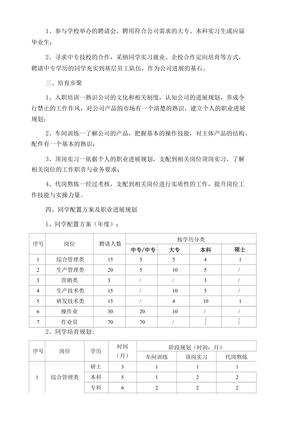 人才培养及梯队建设方案.docx_第3页