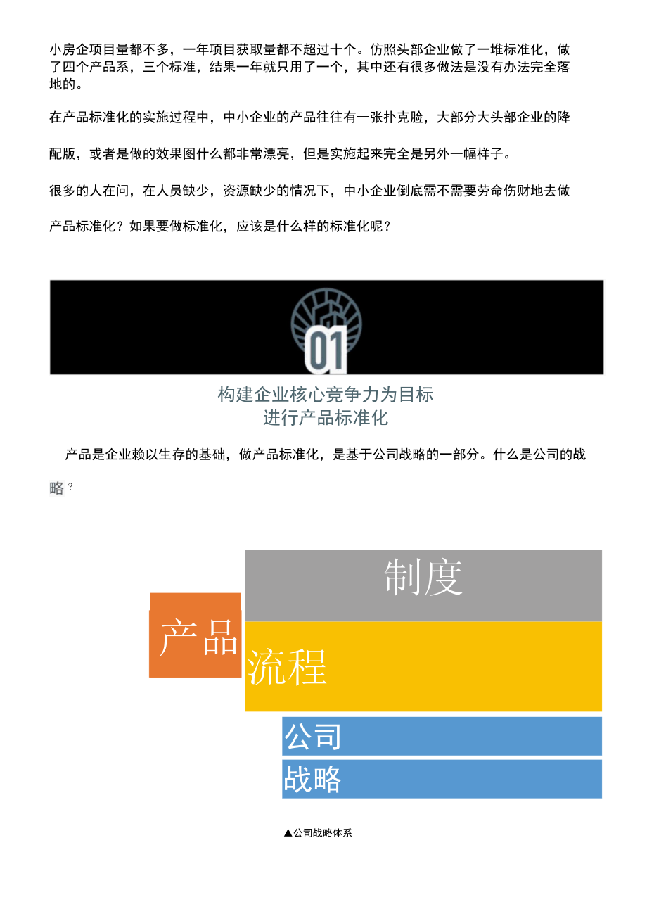 中小房企的产品标准化之路简析.docx_第1页