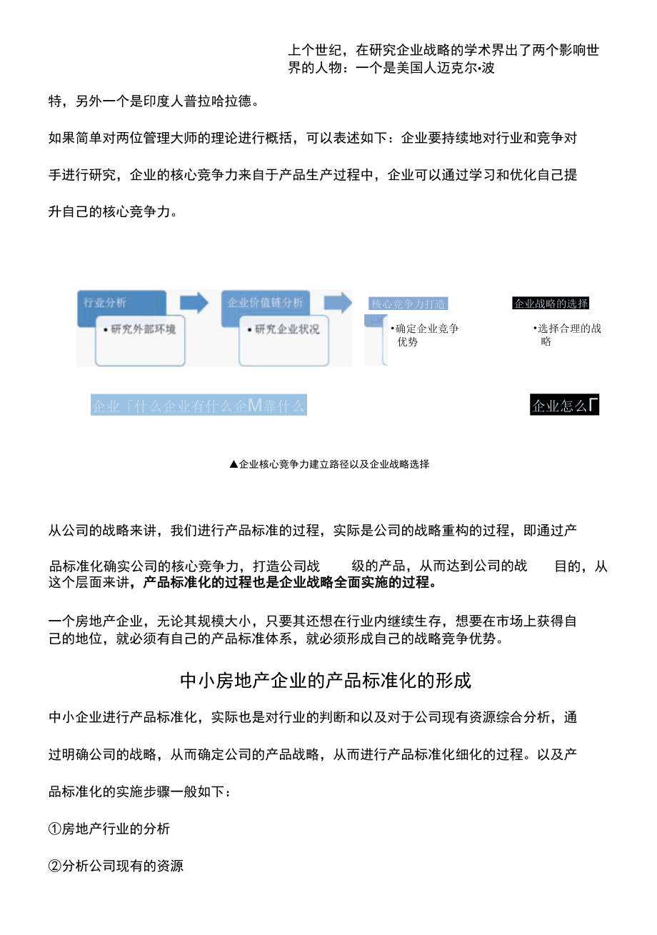 中小房企的产品标准化之路简析.docx_第2页