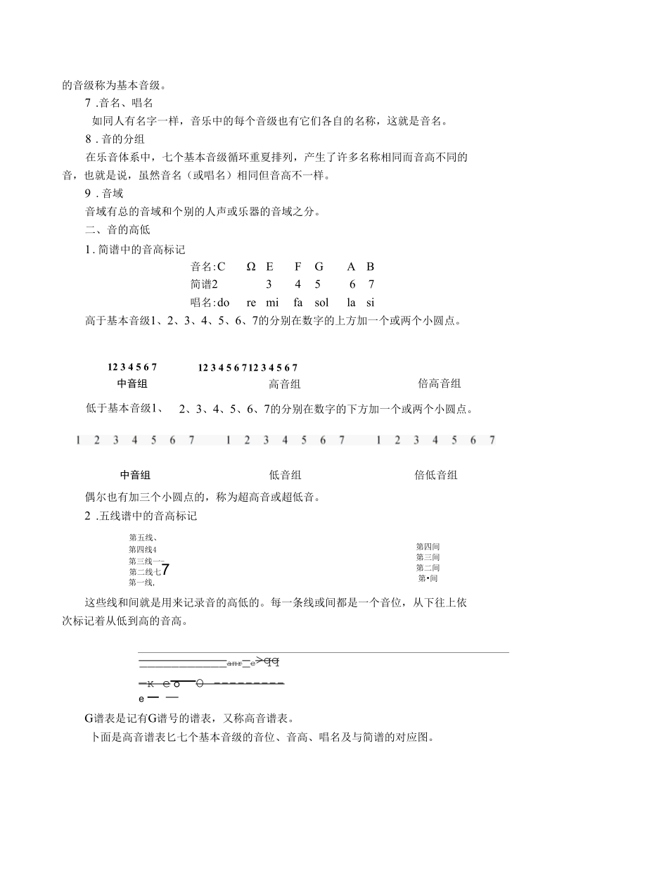 《音乐鉴赏》教学教案.docx_第2页