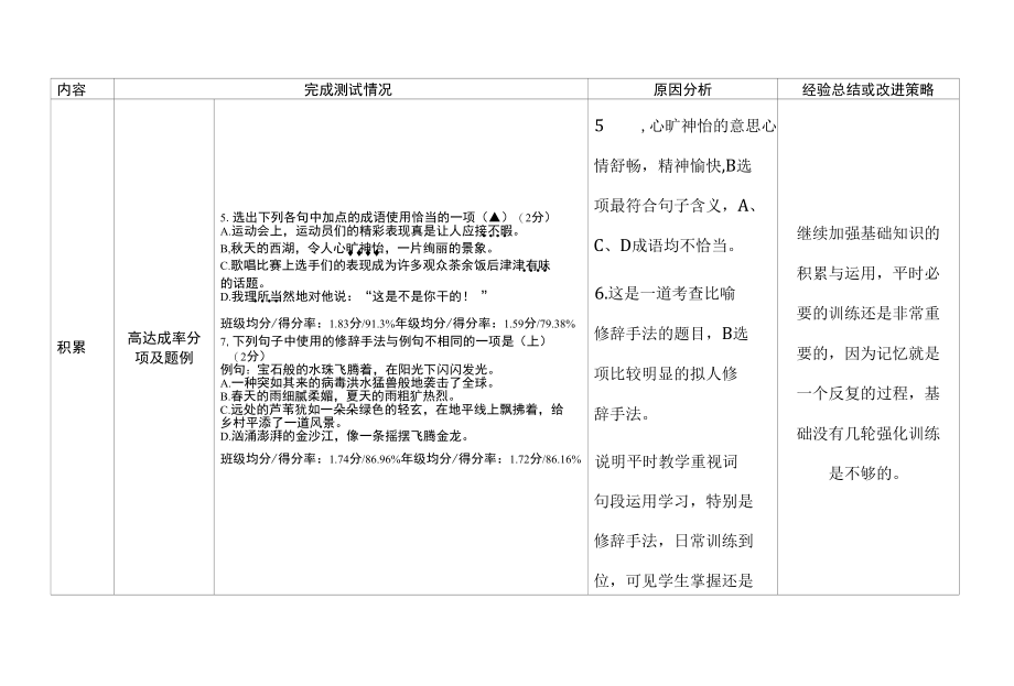 zhiliangfxb公开课.docx_第2页