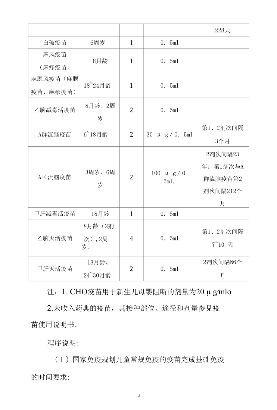 免疫接种：免疫程序.docx_第3页