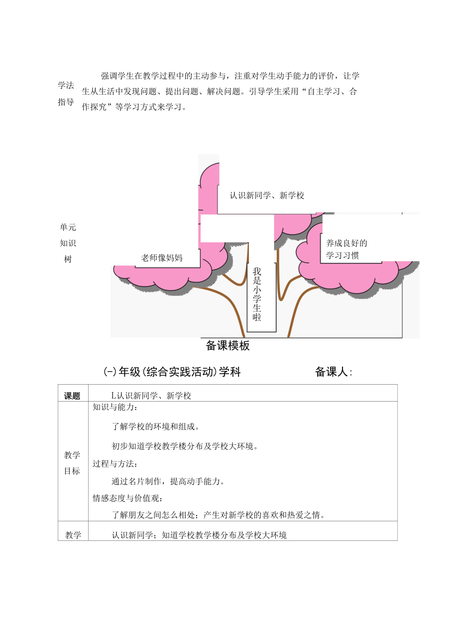 一年级综合实践活动备课 1、2单元.docx_第2页