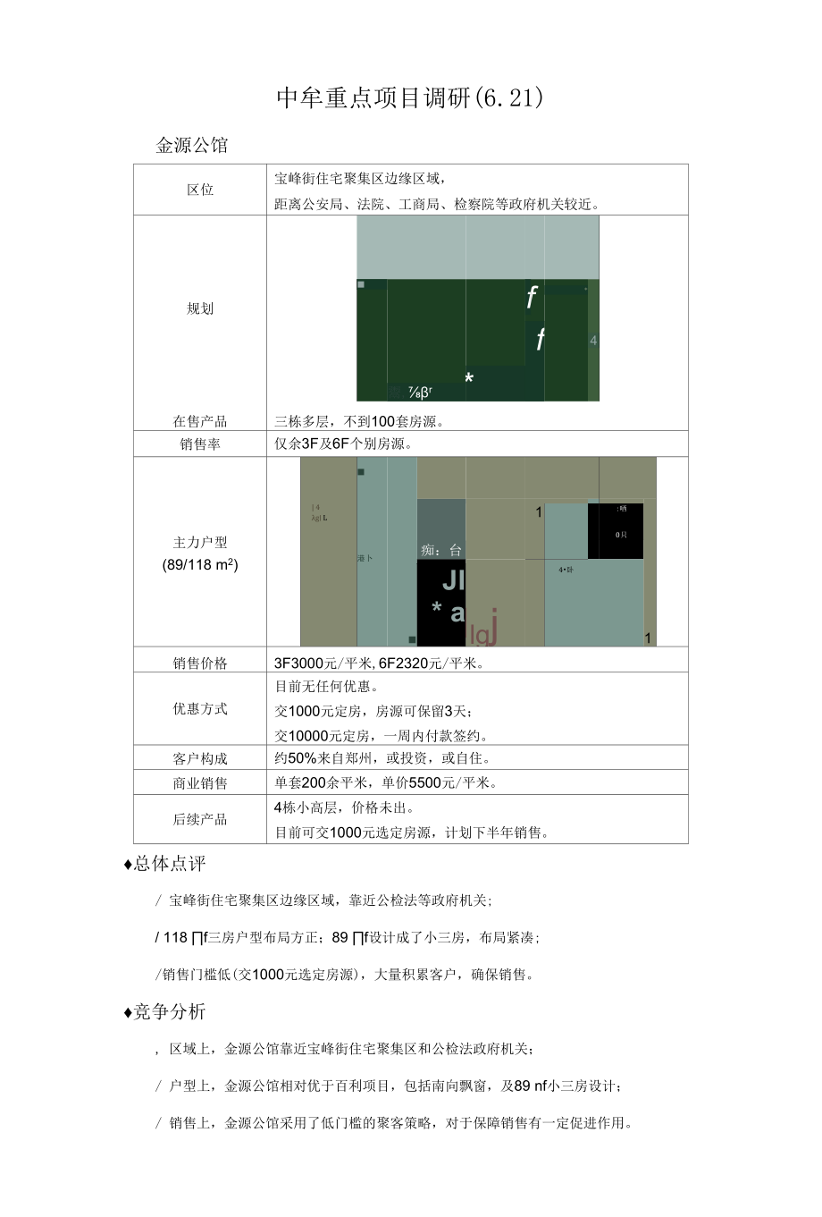 中牟重点项目调研.docx_第1页