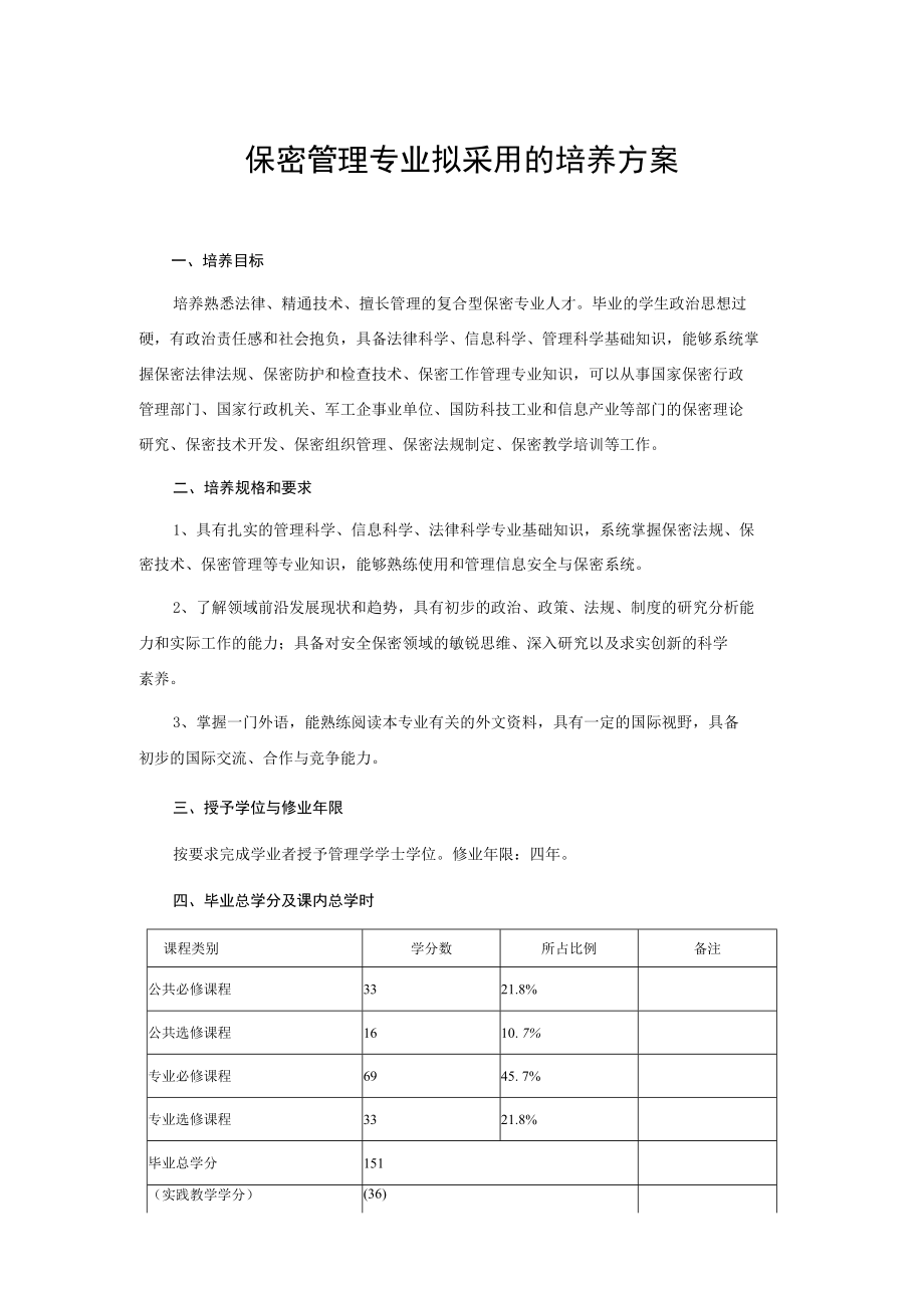 保密管理专业拟采用的培养方案.docx_第1页