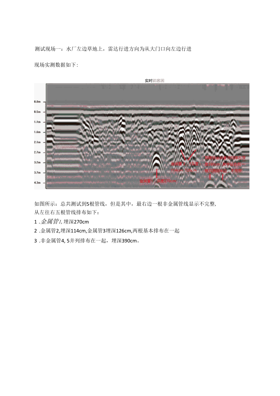 阳江核电厂供水公司雷达测试报告20170518.docx_第2页