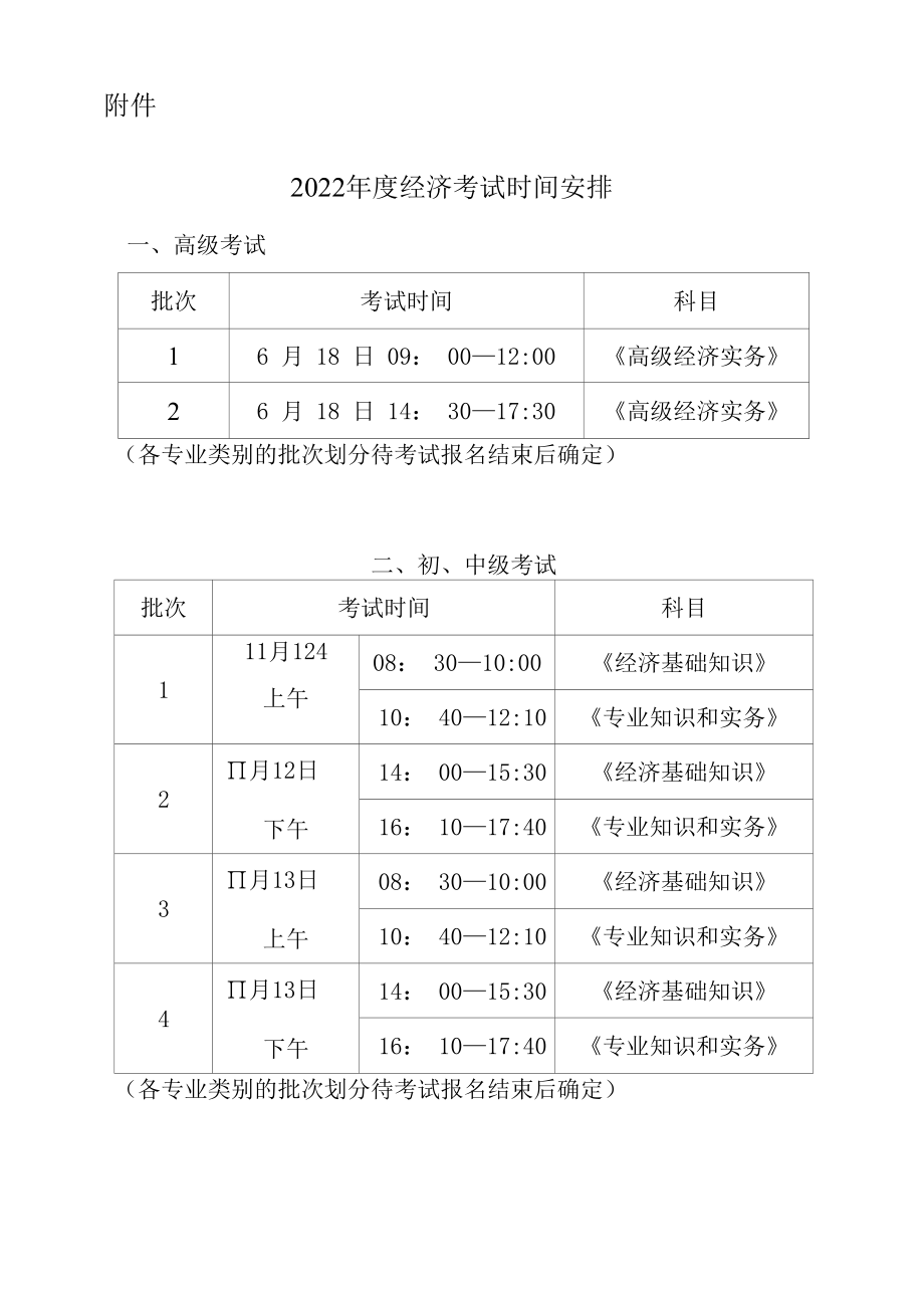 附件 2022年度经济考试时间安排.docx_第1页