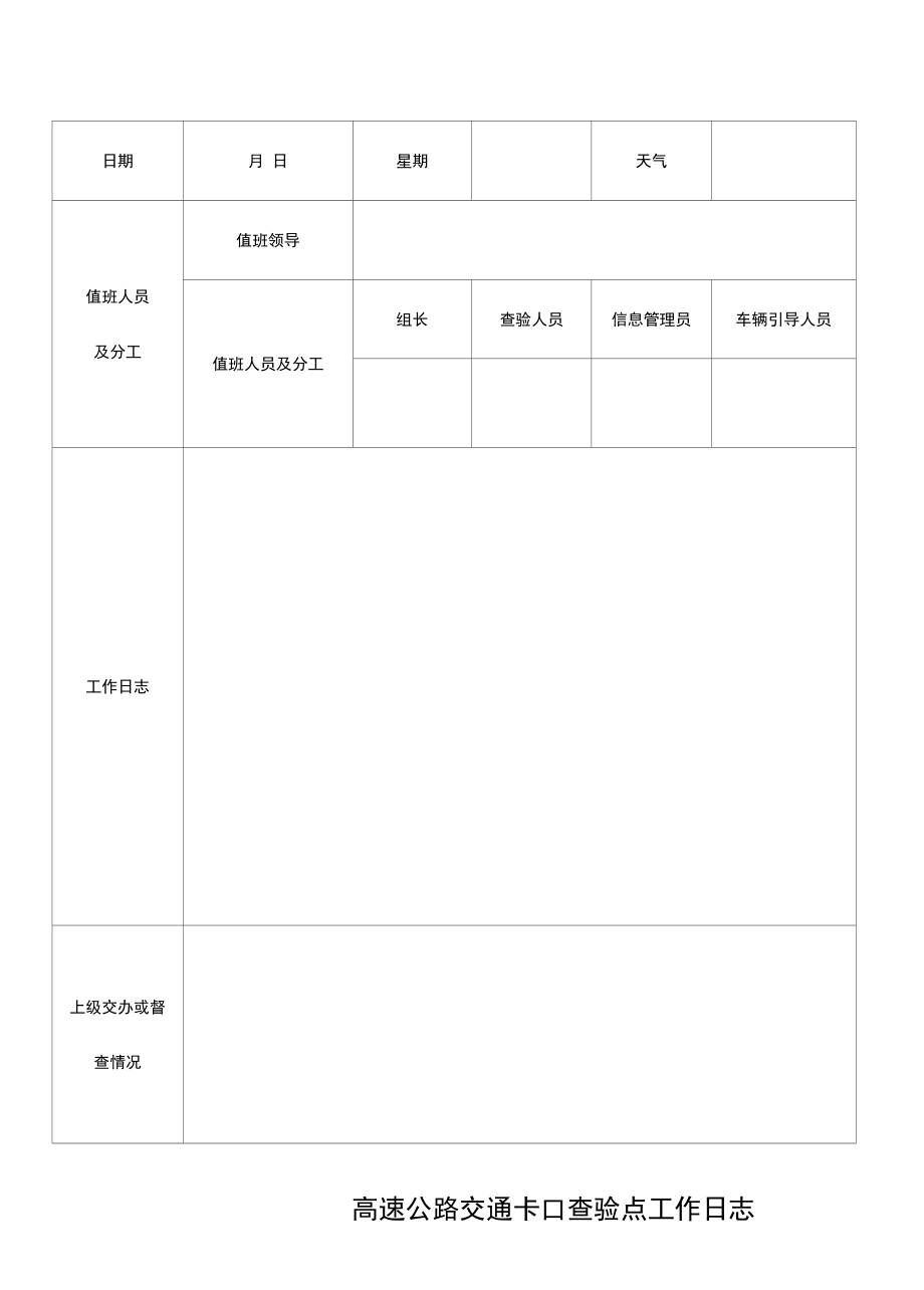 高速公路交通卡口查验点工作日志.docx_第1页