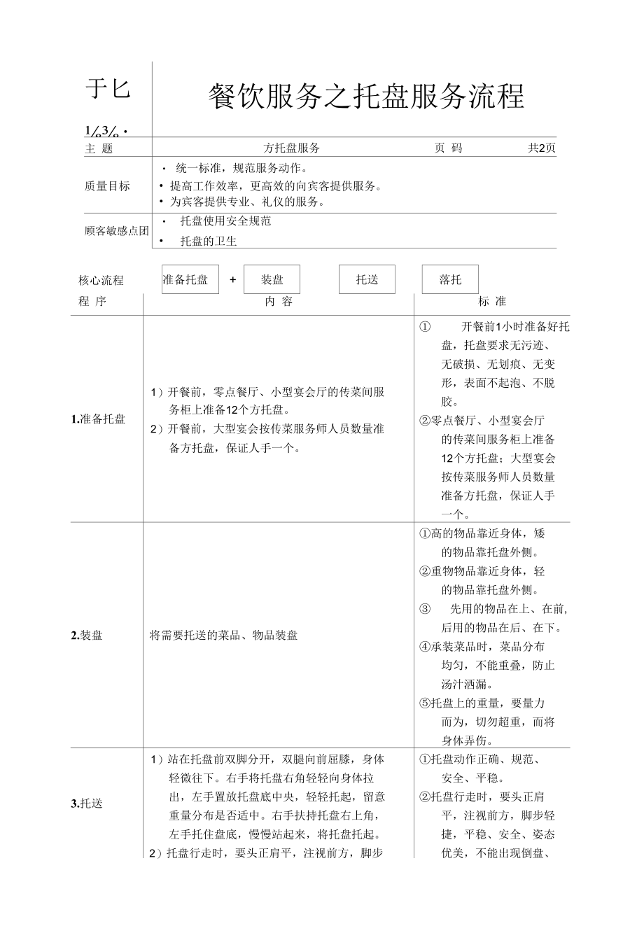 餐饮服务之托盘服务.docx_第1页