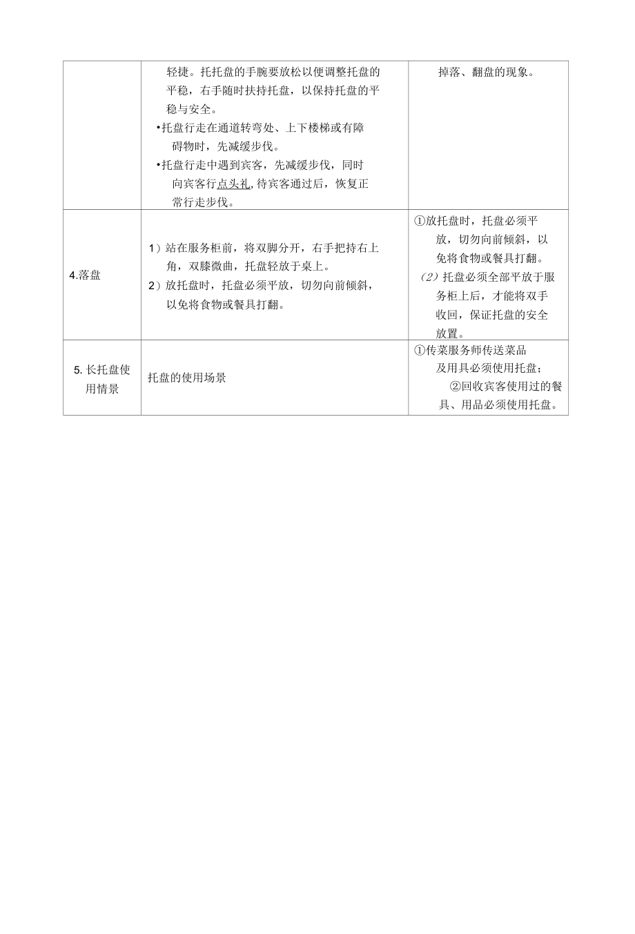 餐饮服务之托盘服务.docx_第2页