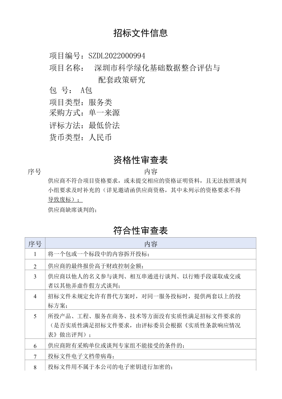 [SZDL2022000994-A]深圳市科学绿化基础数据整合评估与配套政策研究.docx_第3页