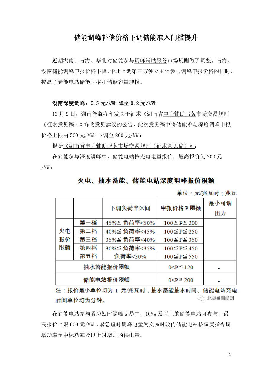 储能调峰补偿价格下调储能准入门槛提升.doc_第1页