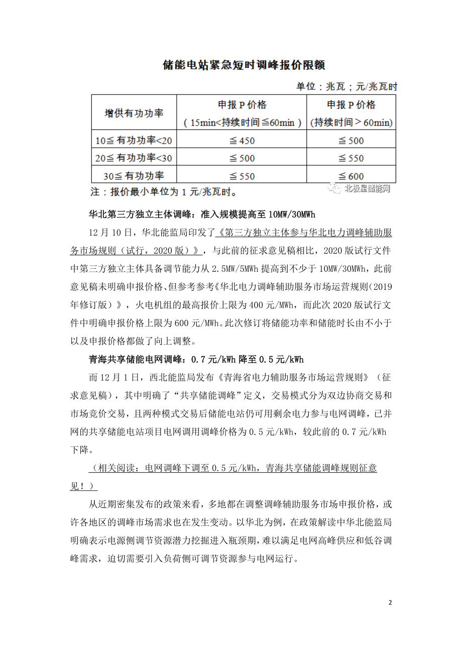 储能调峰补偿价格下调储能准入门槛提升.doc_第2页