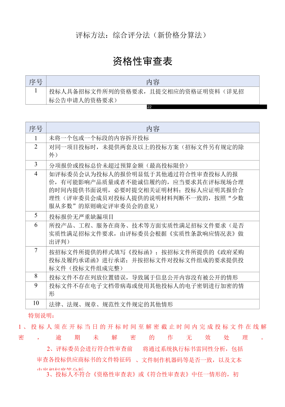 [SZDL2022000916-A]“圳品”品牌保护服务项目.docx_第3页